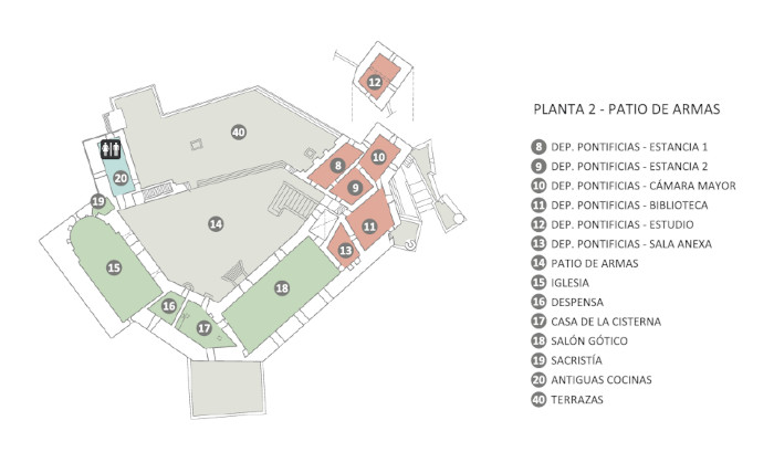 Plano del castillo de Peñíscola